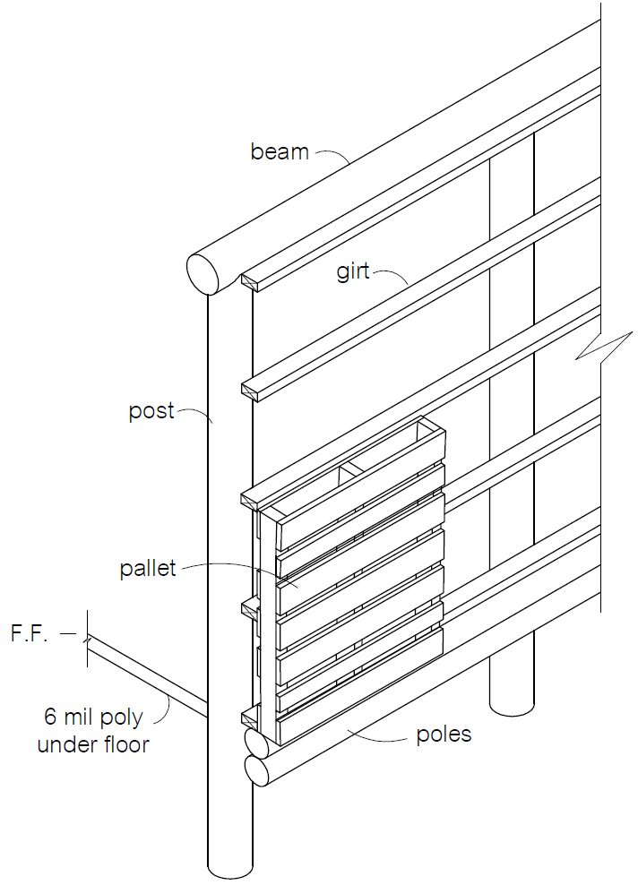 One version of a post and beam pallet wall using girts for added strength to support earth berming. (click to enlarge)